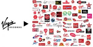 Tutti i brand di Virgin Group